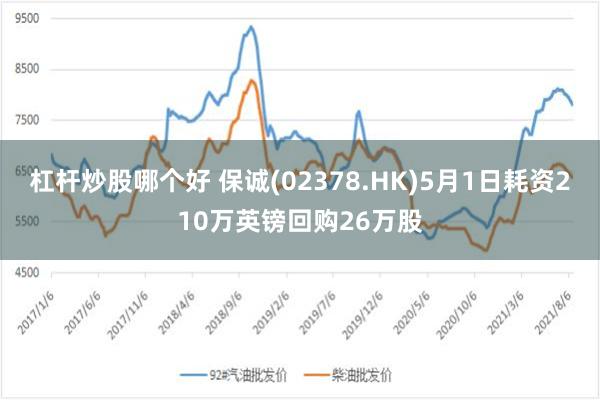 杠杆炒股哪个好 保诚(02378.HK)5月1日耗资210万英镑回购26万股